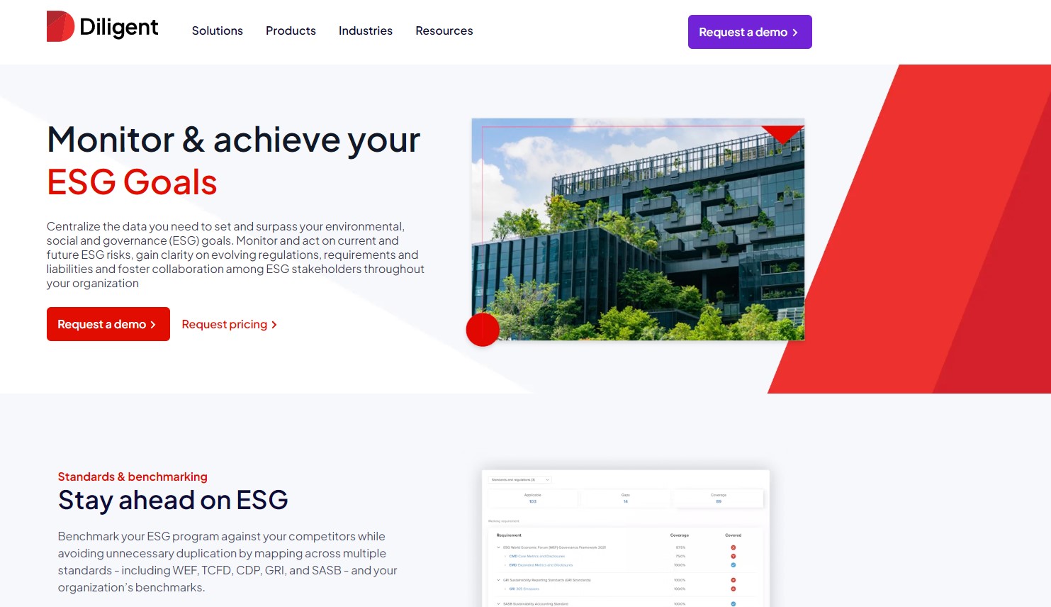 10 Best ESG Software Platforms in 2026 [Full Review]