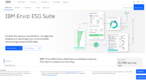 10 Best ESG Software Platforms in 2026 [Full Review]