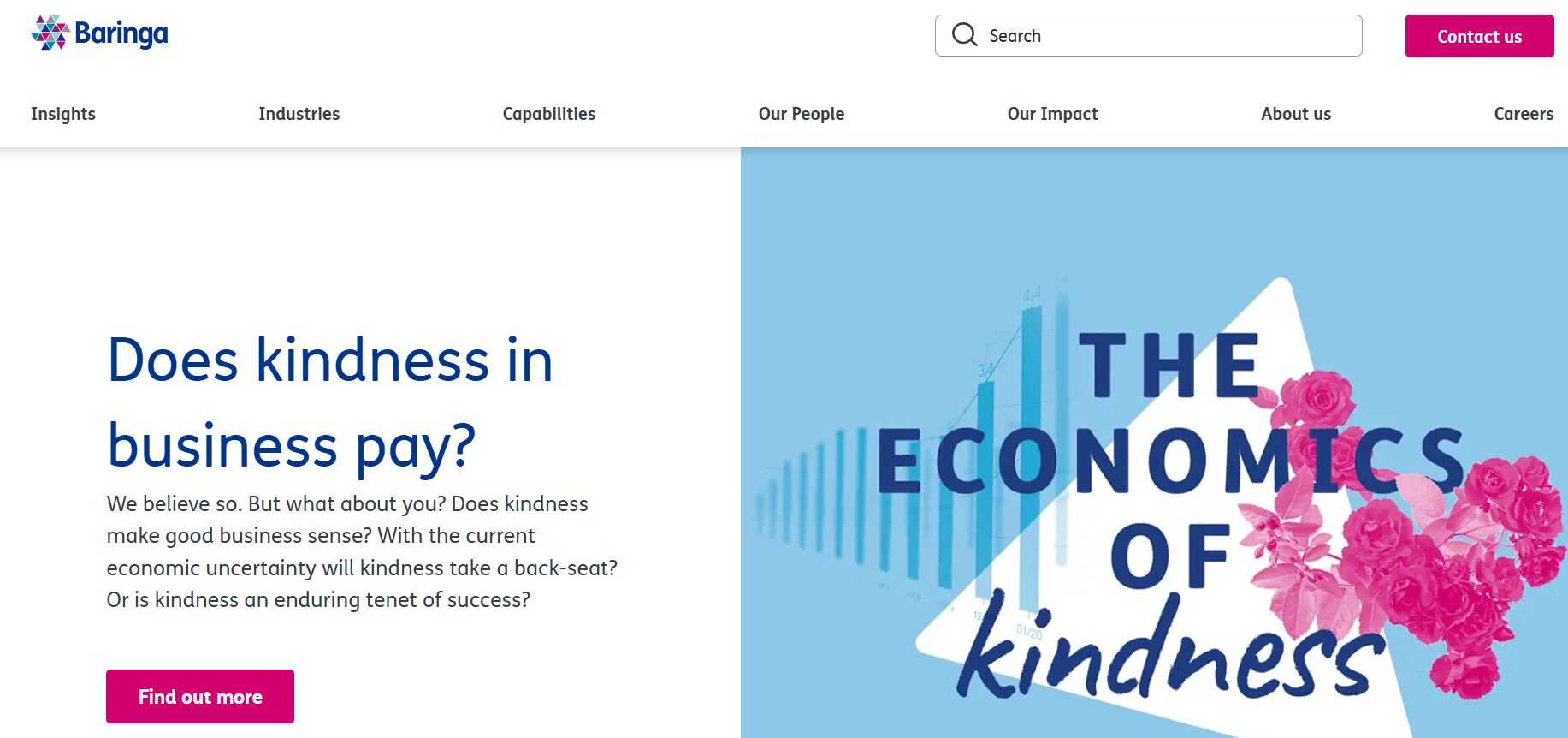 12 Best Climate Risk Consultants To Mitigate and Report Risk