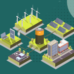 Climatesort Feature Image Smart Grid renewable integration